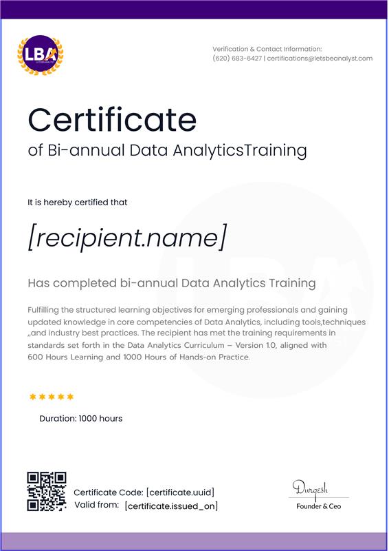 Let’s Be Analyst Certificate
