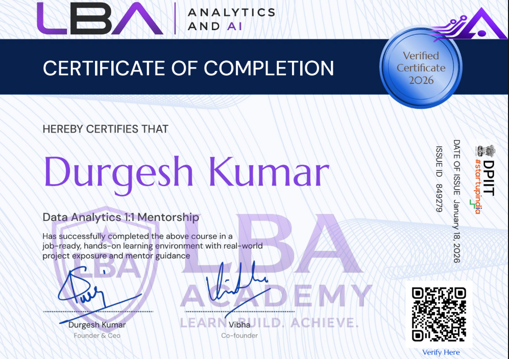 LetsBeAnalyst Professional Certificate Architecture
